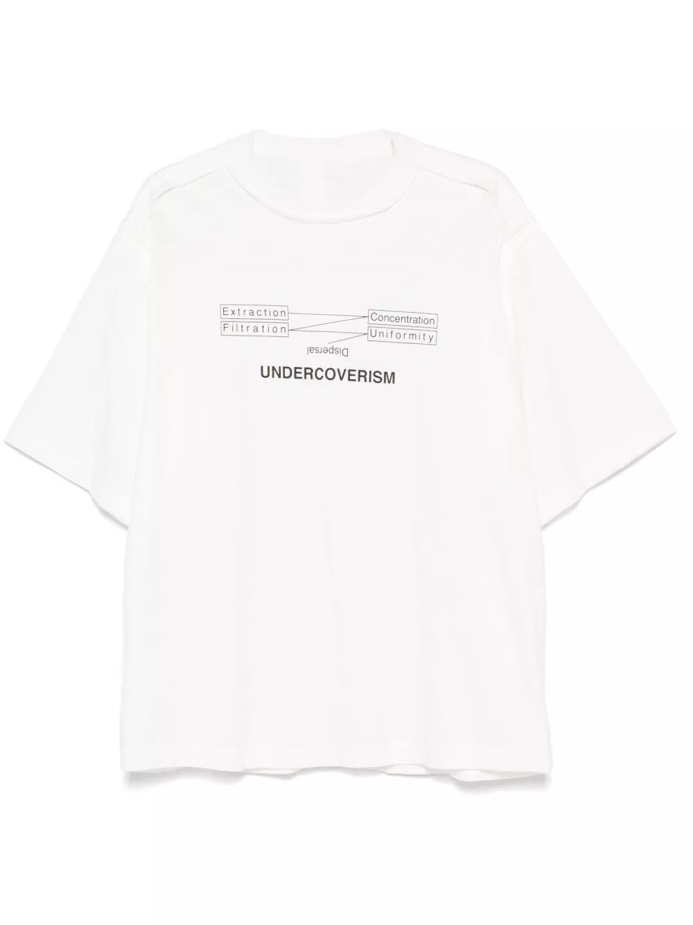 T-shirt con stampa di Undercover